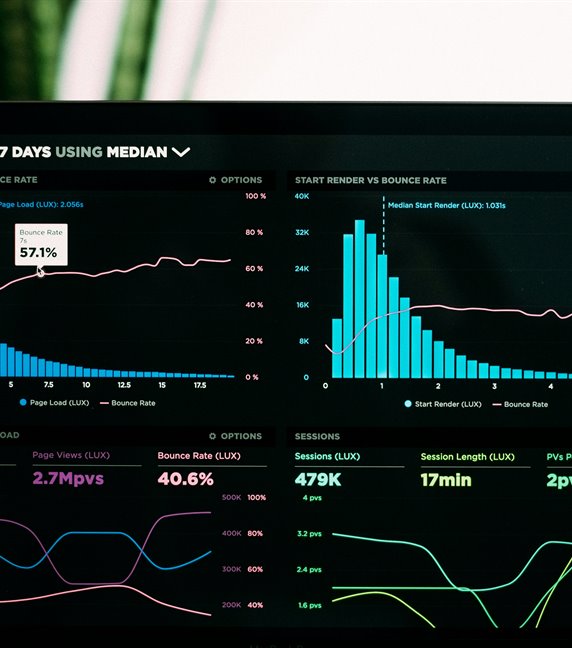 Analytics dashboard showing load time against bounce rate